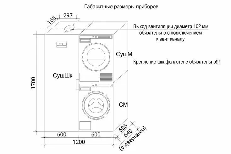 Подключение стиральной сушильной машины Купить домашнюю прачечную Asko в интернет-магазине Qkitchen Стиральная машина, П