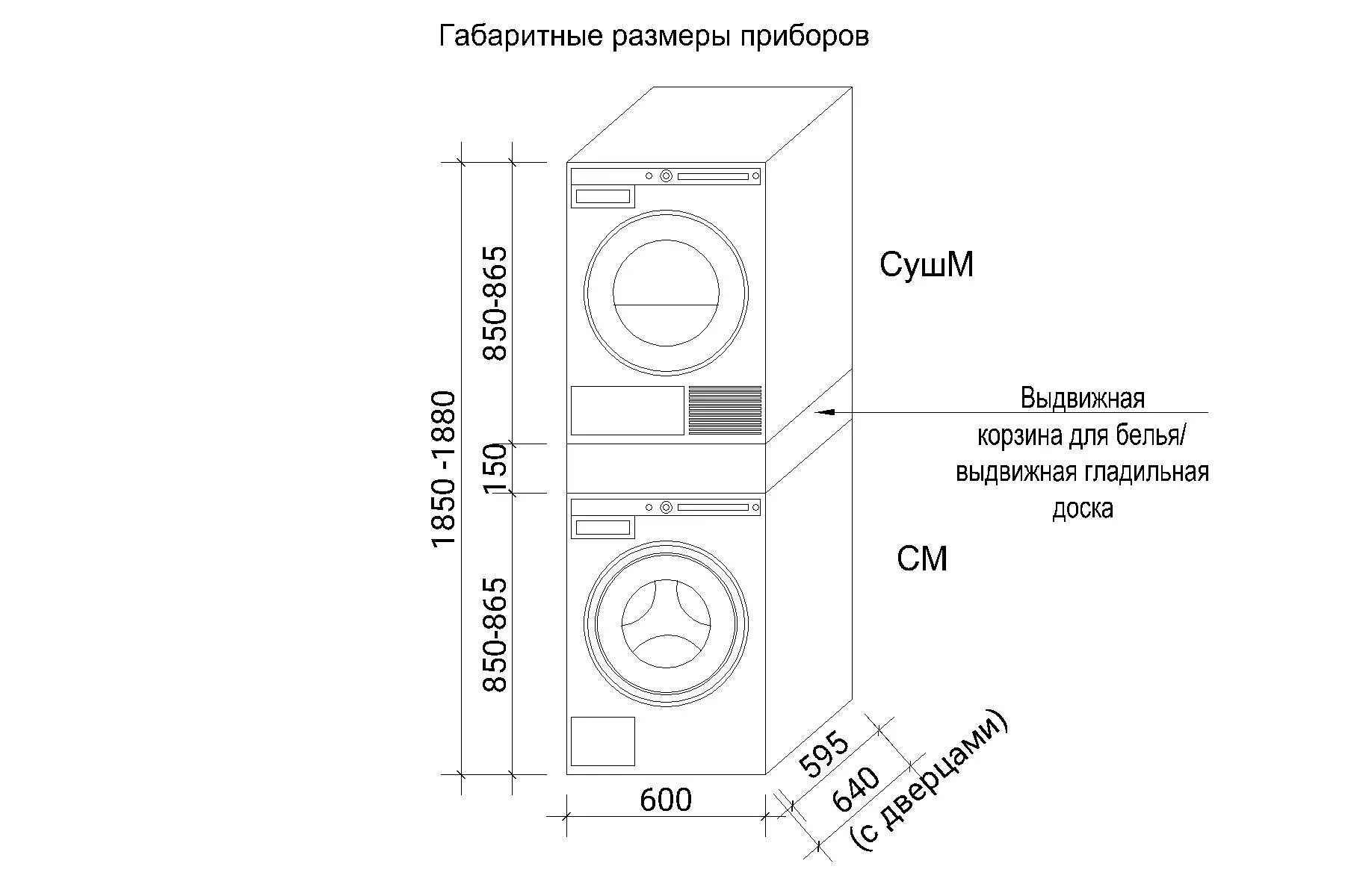 Подключение стиральной сушильной машины Постирочная Asko № 5.4 / 2 прибора + полка-корзина, тепловой насос, обработка па