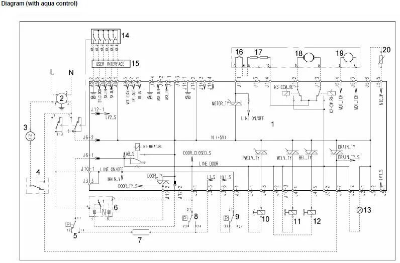 Подключение стиральных машин electrolux Εξυπηρετικός αρετή Βοτανολόγος aeg 7000 series kombi manual λειτουργία σκάφη Εντ