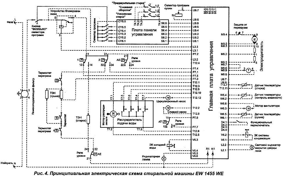 Подключение стиральных машин electrolux Ремонт стиральной машины с сушкой EW 1455 WE "Electrolux"