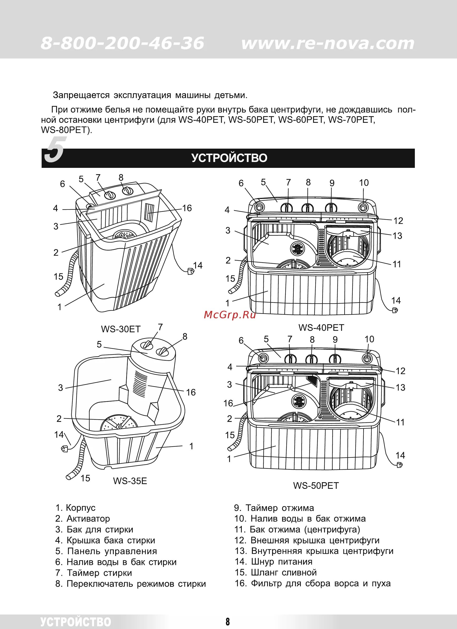 Подключение стиральных машин renova Renova WS-50 PET 7/22 Страница 7