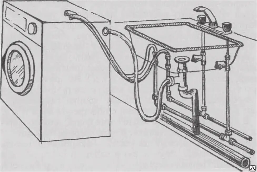 Подключение стиральных машин старый Установка стиральной машины купить в Челябинске