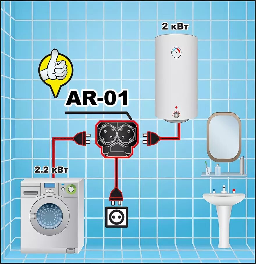 Подключение стиральных машин водонагревателей Real-El AR-01 Автоматический регулятор нагрузки