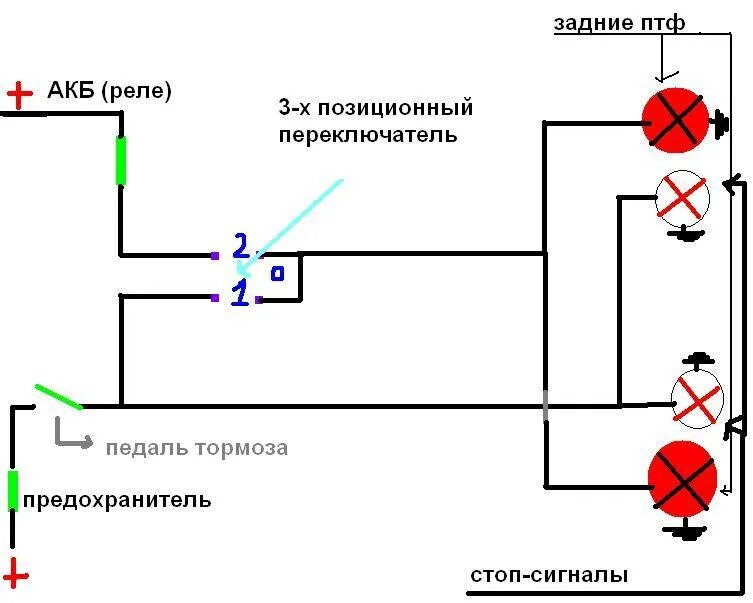 Подключение стоп сигнала ваз 2107 Дополнительный стоп-сигнал - схема работы, при какой поиск неисправности не горя