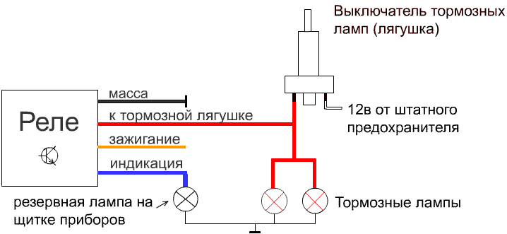 Подключение стоп сигнала ваз 2114 Реле контроля тормозных ламп.