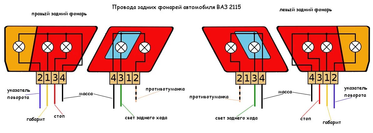 Подключение стоп сигналов ваз 2109 Доработка задних фонарей - Lada 2115, 1,6 л, 2011 года своими руками DRIVE2