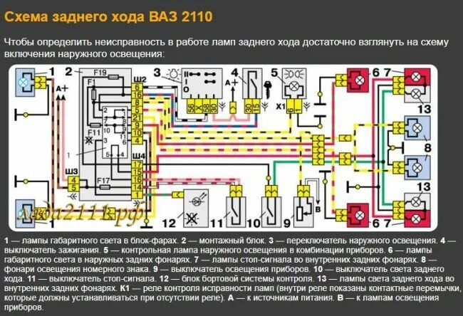 Подключение стоп сигналов ваз 2110 Где должны стоять стоп сигналы на ВАЗ 2112? - 2 ответа