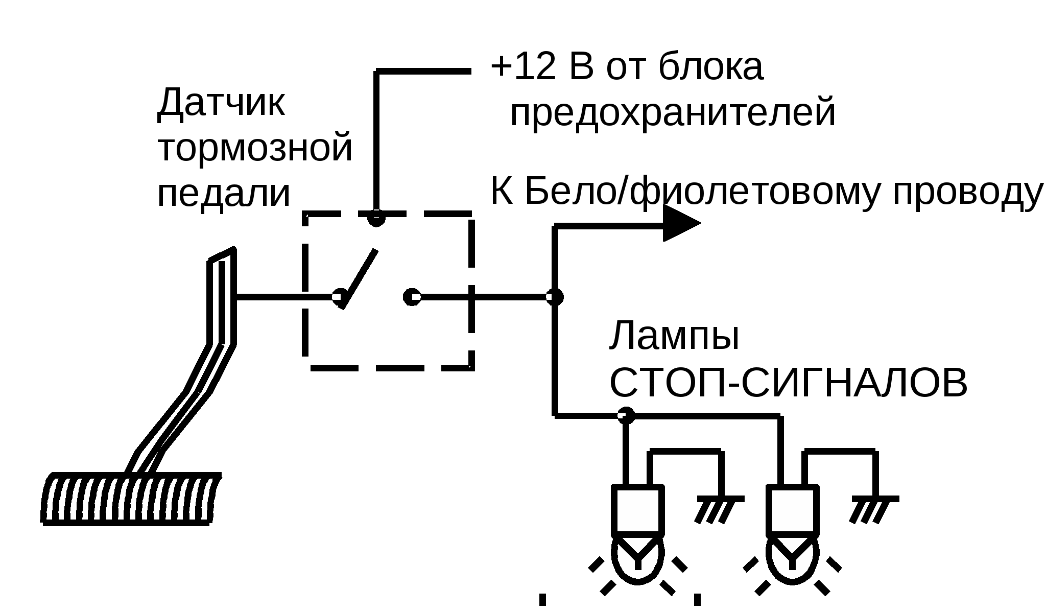 Подключение стоп сигналов ваз 2110 Дополнительный стоп-сигнал - схема работы, при какой поиск неисправности не горя