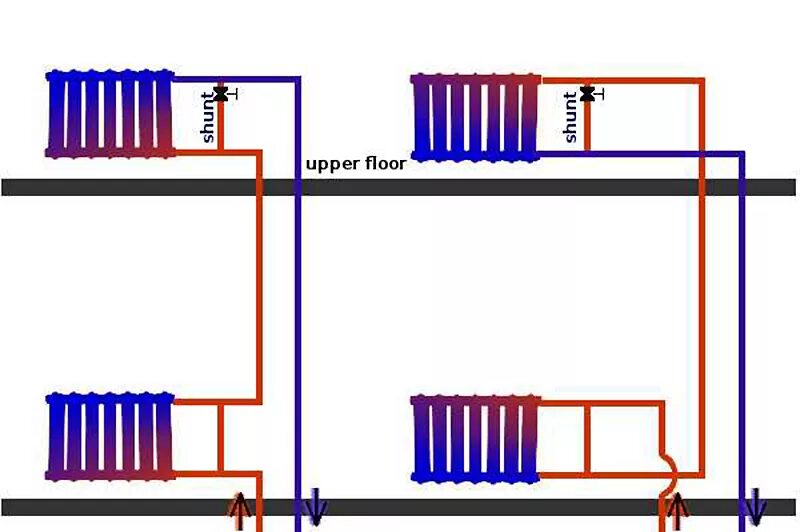 Подключение стояков отопления Подача и обратка в системе отопления многоквартирном доме фото - DelaDom.ru