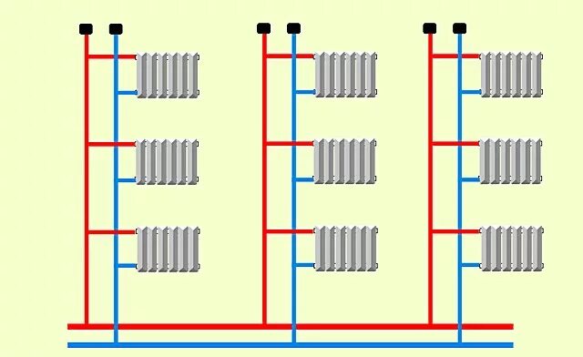 Подключение стояков отопления Схемы подключения радиаторов отопления в частном доме - оптимальное однотрубное 