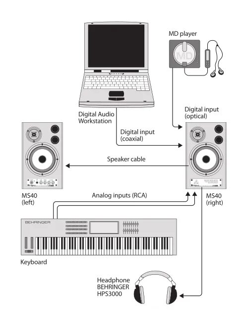 Подключение студийных мониторов к телевизору Студийные мониторы BEHRINGER MS20