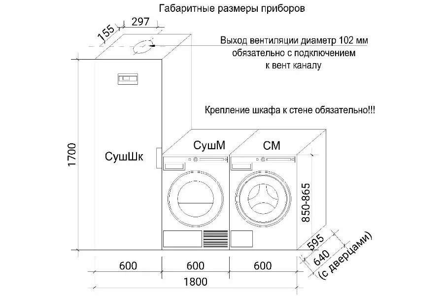 Подключение сушильной машины Размеры сушильных машин Asko - габариты стандартных сушилок, шкафов и стирально-