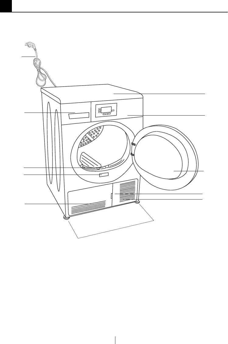 Подключение сушильной машины беко Handleiding BEKO DPU 7360 X (pagina 4 van 32) (Duits)