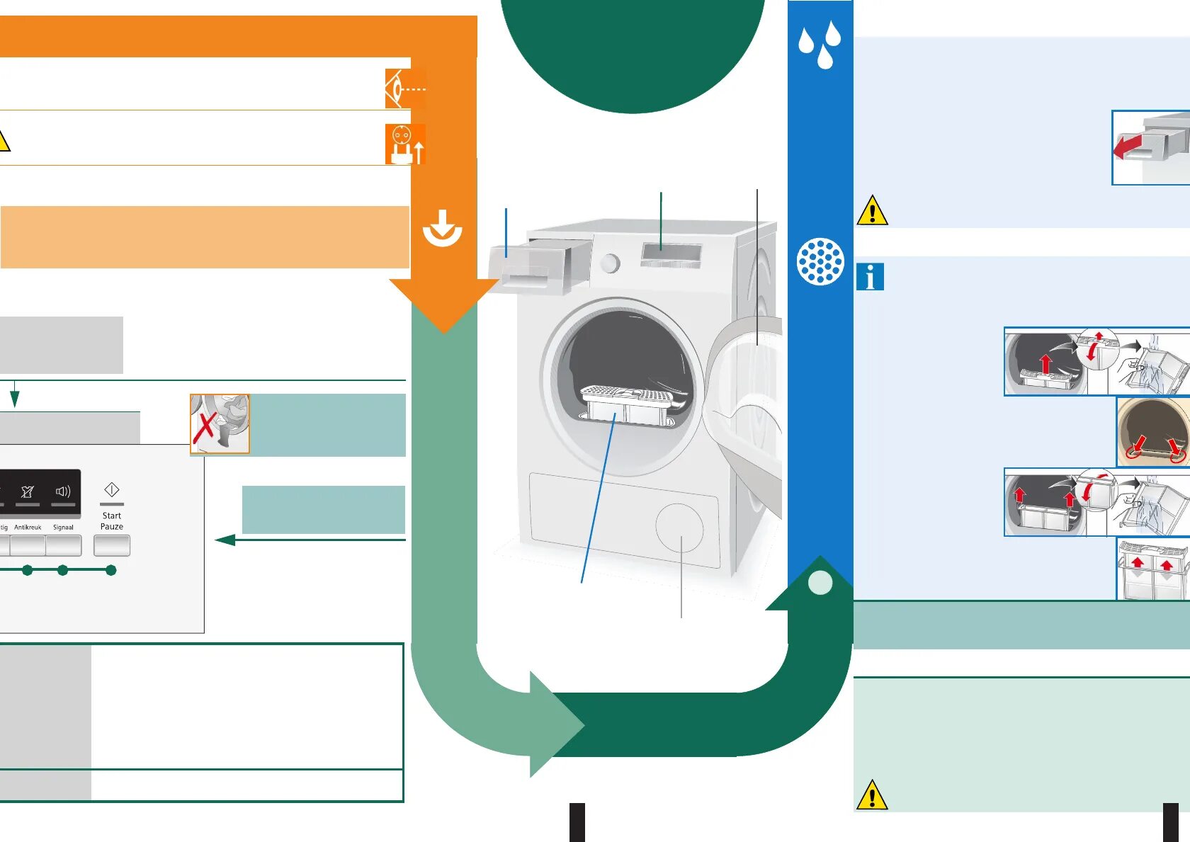 Подключение сушильной машины бош Manual Siemens WT45W273NL - iQ300 (page 4 of 10) (German)