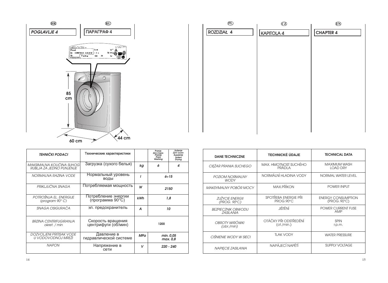 Подключение сушильной машины candy Candy GO4 W 264 User Manual Page 8 / 49 Also for: GO4 W264D-UK