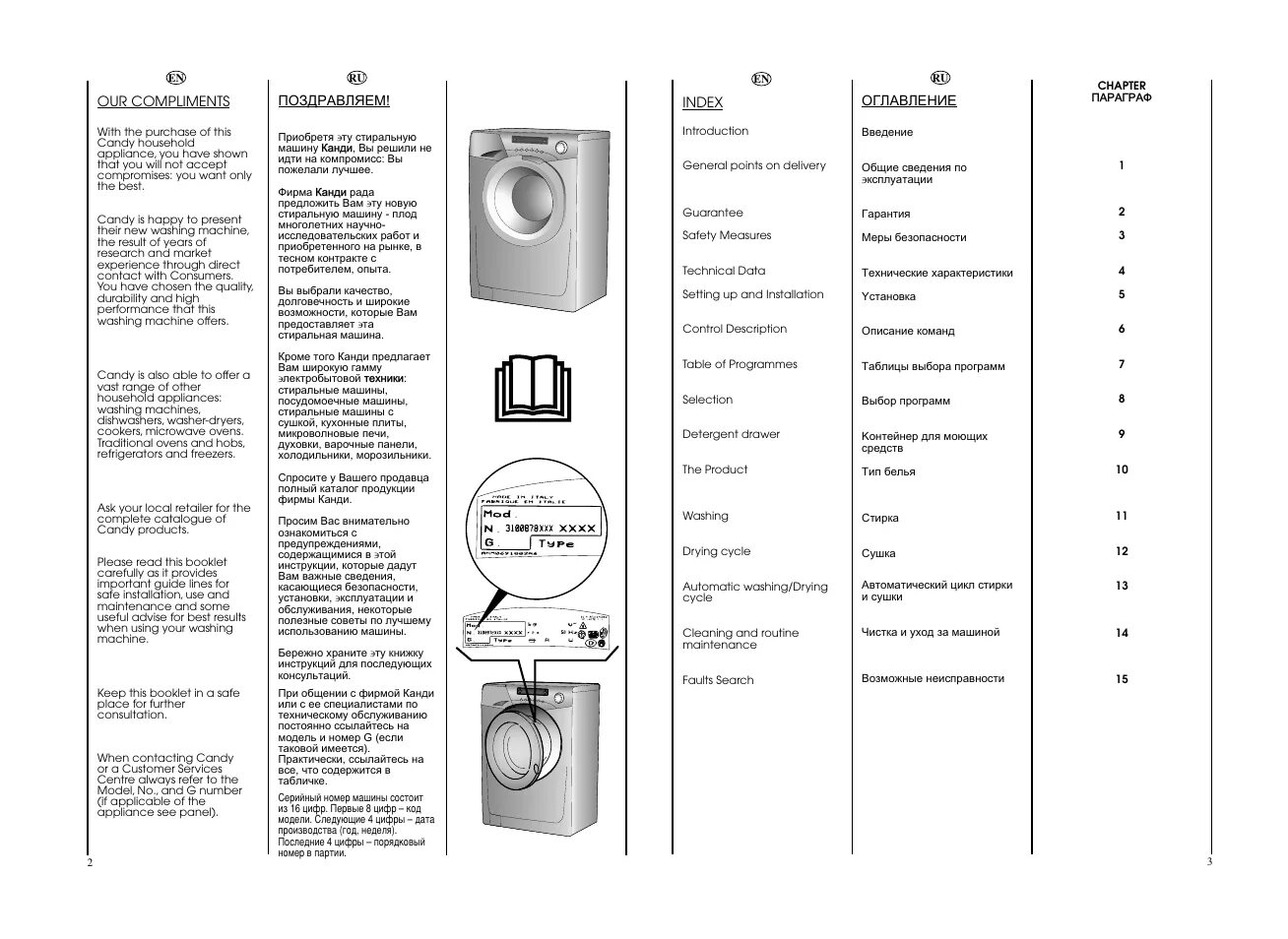 Подключение сушильной машины candy Candy EVO4W 2643D-S User Manual Page 2 / 29