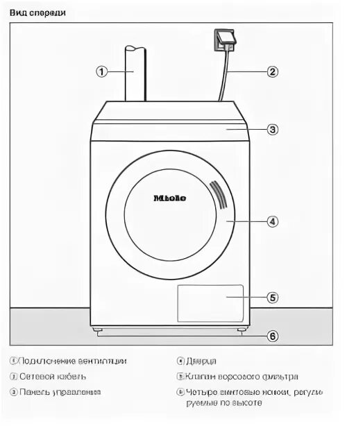 Подключение сушильной машины для белья Miele PT 7186 Vario V OB - "Новель Трейд" - оборудование для химчисток и прачечн