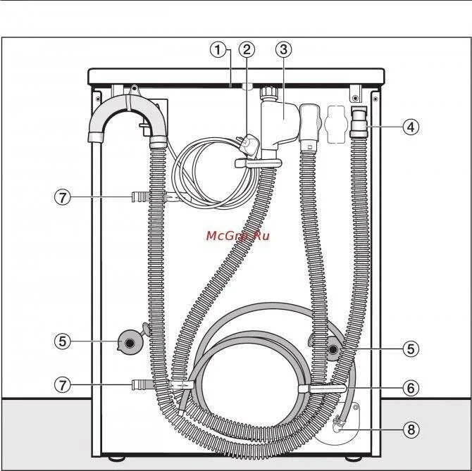 Whirlpool AZB 889 Инструкция по эксплуатации онлайн 3/11 175769