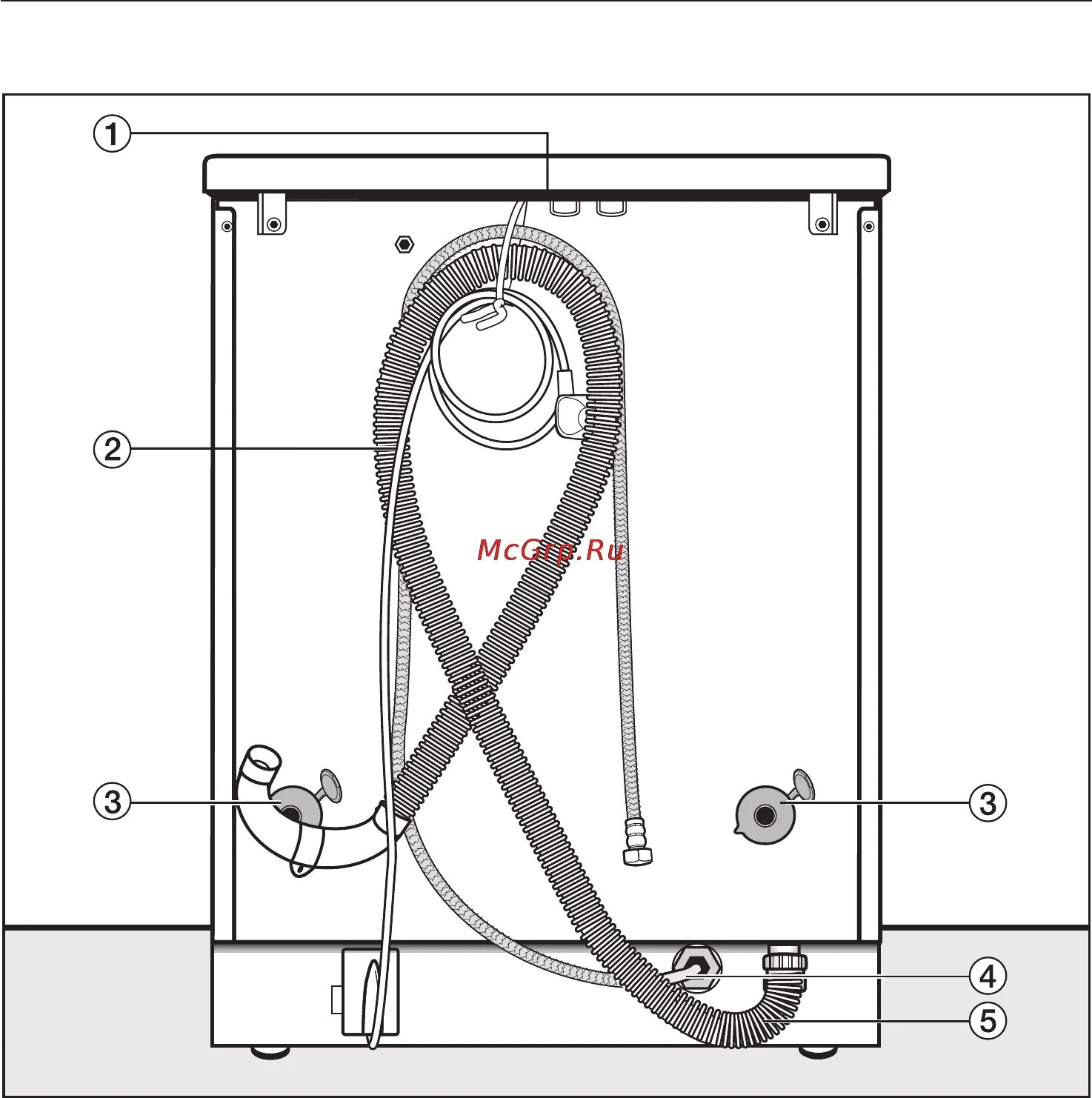 Подключение сушильной машины lg Miele WT 2780 WPM 65/84 Âèä ñçàäè 65