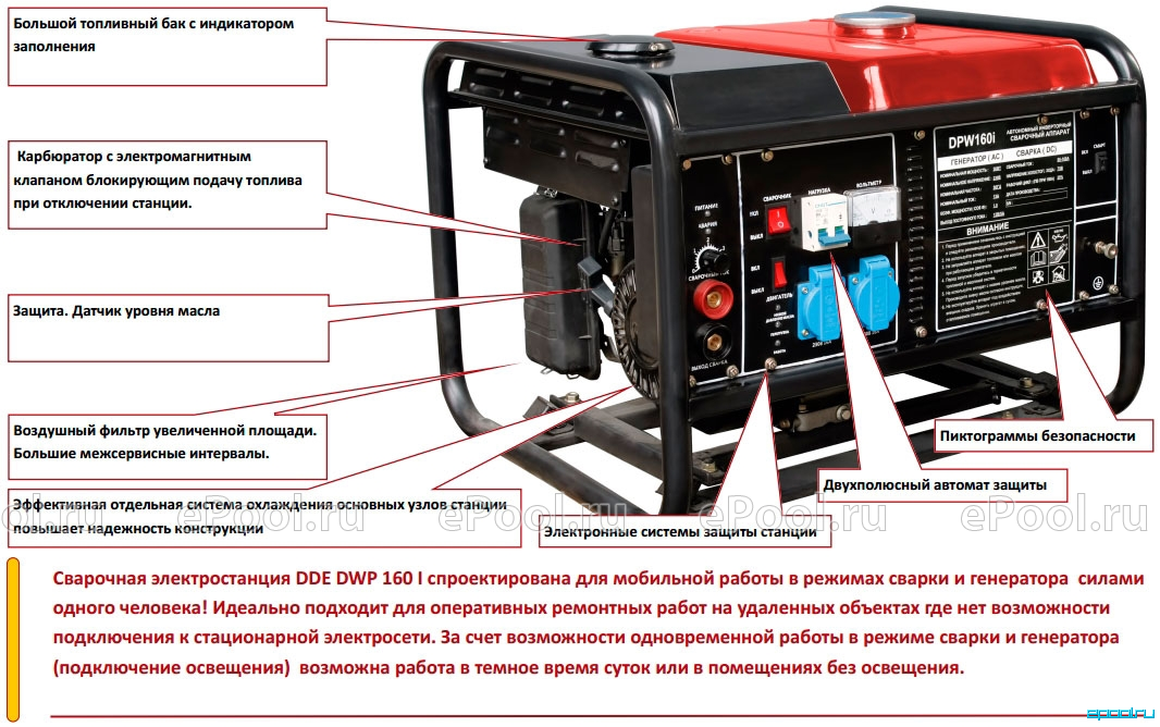 Подключение сварки к инверторному генератору Генератор сварочный DDE DPW160i - Купить по доступной цене в интернет-магазине E