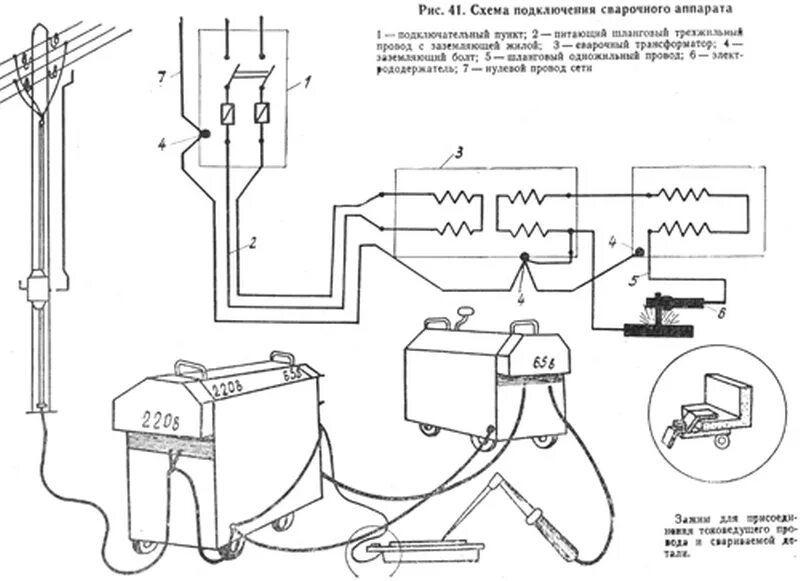 Подключение сварочной розетки Как правильно подключить сварочный аппарат фото, видео - 38rosta.ru
