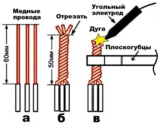 Подключение сварочных проводов Сварка медных проводов инвертором фото - DelaDom.ru