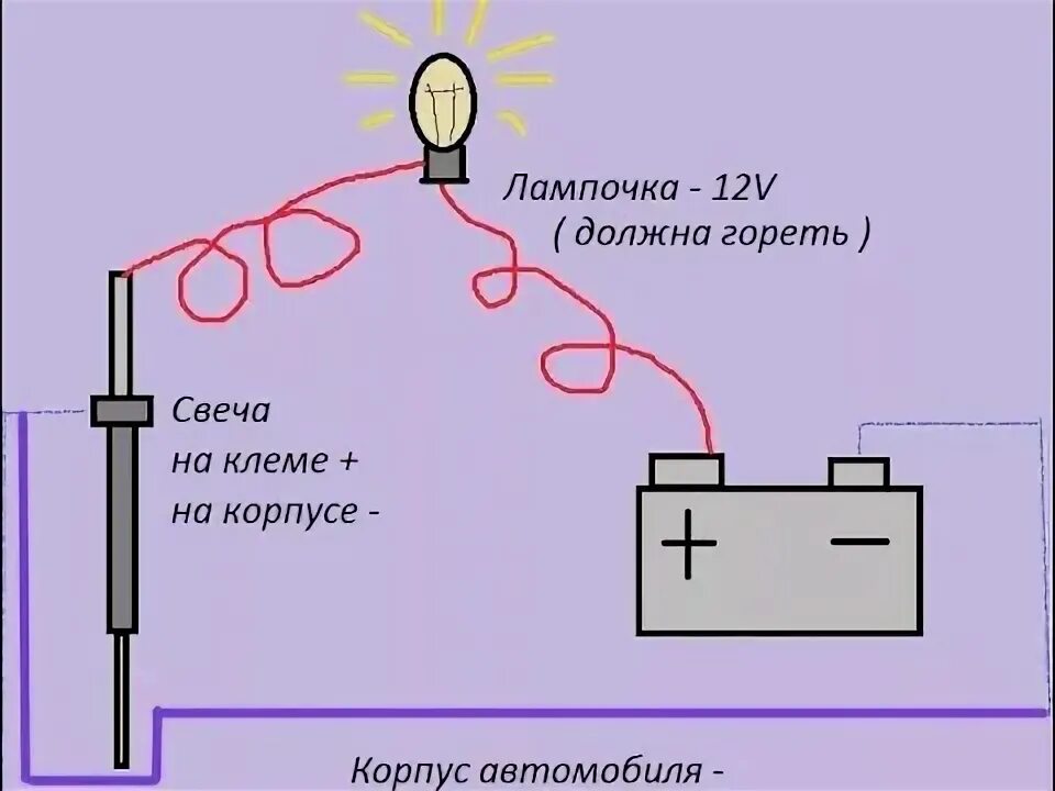 Подключение свечей накала через кнопку Проверка свечей накала без их демонтажа (на двигателе, не выкручивая) - YouTube