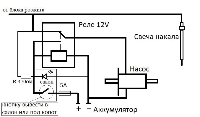 Подключение свечей накала через кнопку Заводим в -23. ColdStart. - SsangYong Kyron, 2 л, 2011 года наблюдение DRIVE2