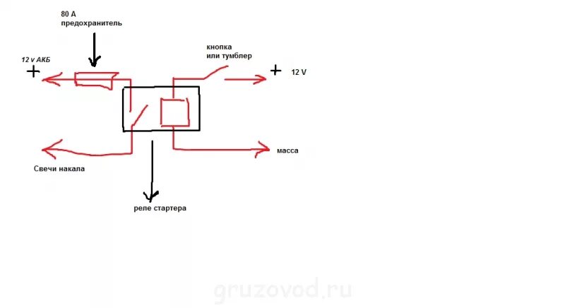 Подключение свечей накала через кнопку напрямую Не работают свечи накала. - Страница 1 - Объединённый форум владельцев грузовико