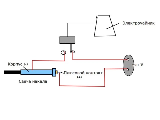 Подключение свечей накала через кнопку напрямую Кнопка свечи накала