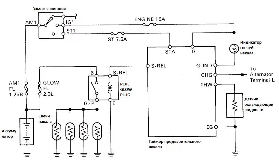 Подключение свечей накала через реле схема Понимание работы предварительного накала свечей дизеля 1KZ-TE - Toyota Land Crui