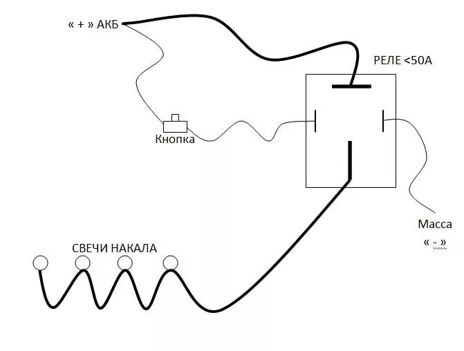 Подключение свечей накала через реле схема 46eefu-960 / VFL.Ru - надёжный и быстрый фотохостинг с 2009 года