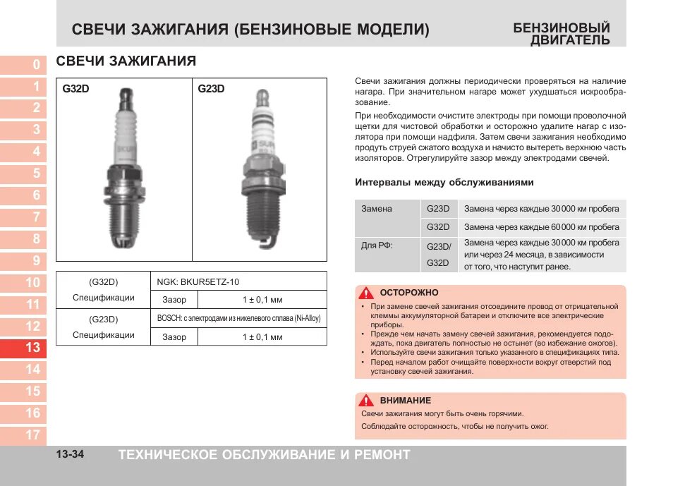 Подключение свечей зажигания Свечи зажигания (бензиновые модели), Свечи зажигания, Техническое обслуживание и