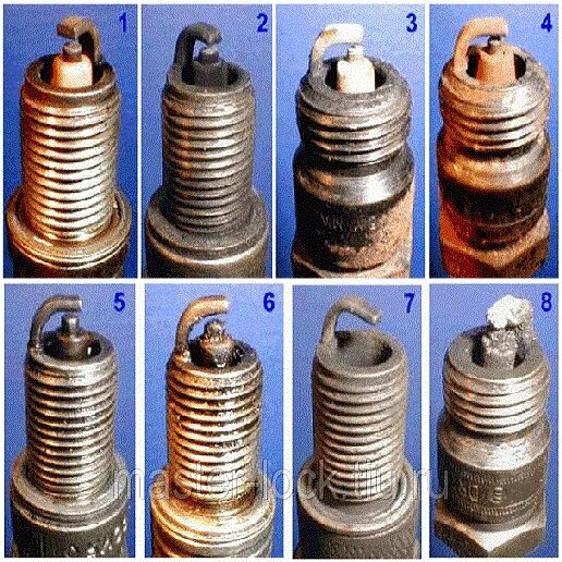 Подключение свечей зажигания Заливает свечу на скутере: причины, что делать, как отремонтировать