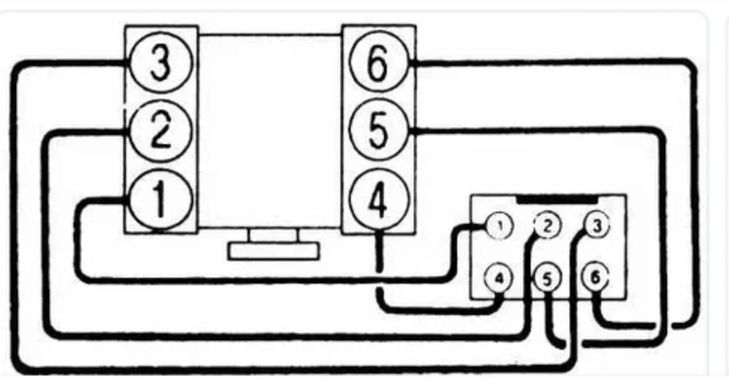 Подключение свечных проводов Расположение цилиндров форд мондео 3 LkbAuto.ru