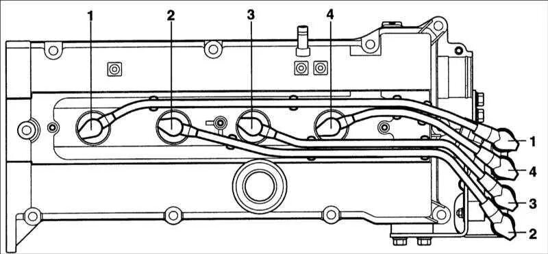 Подключение свечных проводов Замена бронепроводов - Toyota Corona Premio (T210), 2 л, 1996 года своими руками