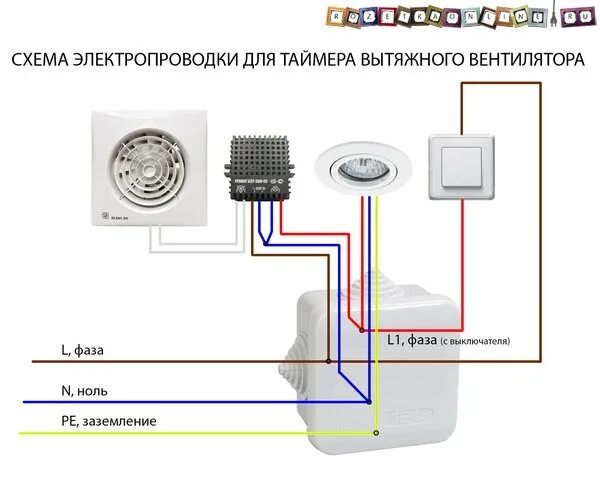 Подключение свет и вентилятор Для правильного воздухообмена в санузле нужен вытяжной вентилятор с таймером. По