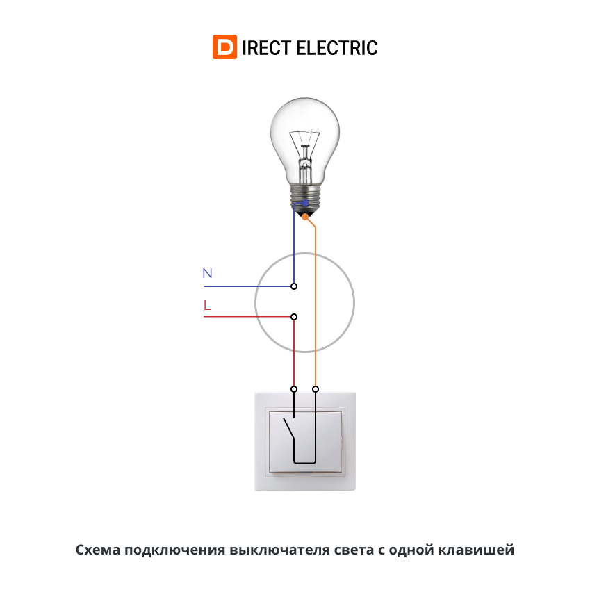 Подключение света 1 клавише Как подключить выключатель света - статьи компании "Директ Электрик"