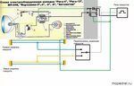 Подключение света альфа Схема подключение мопед альфа