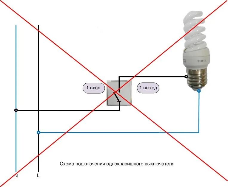 Подключение света через выключатель одноклавишный схема Установка одноклавишного выключателя Строительный портал