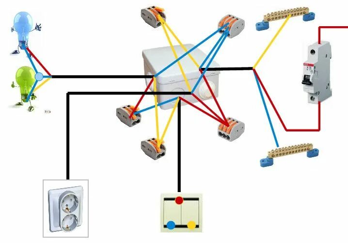 Подключение света и розетки в распределительной коробке Схема подключения на освещение и розетки Электричество, Электропроводка, Розетки