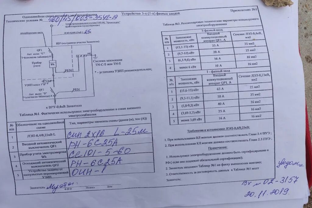 Подключение света крымэнерго Не выполнение технологического присоединения к электрическим сетям ГУП РК Крымэн