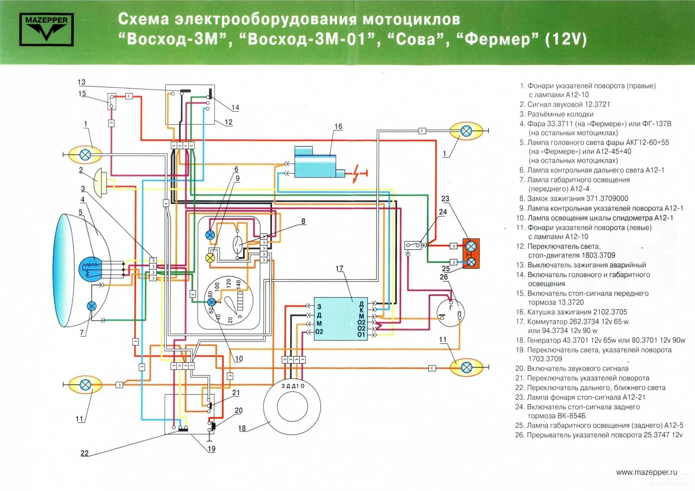 Подключение света минск Схема электрооборудования ЗИД 200