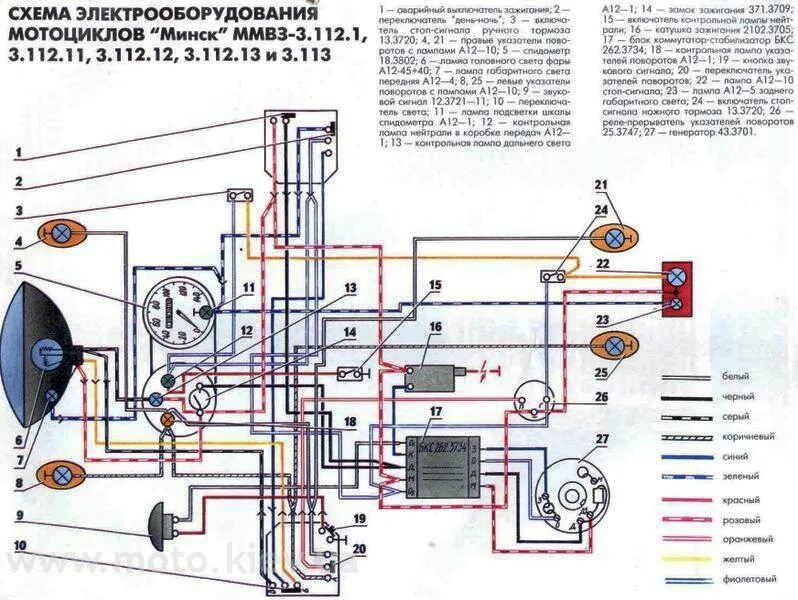 Подключение света минск Ответы Mail.ru: Как подключить КЭТ 1А к катушке 2102 на мотоцикле Минск