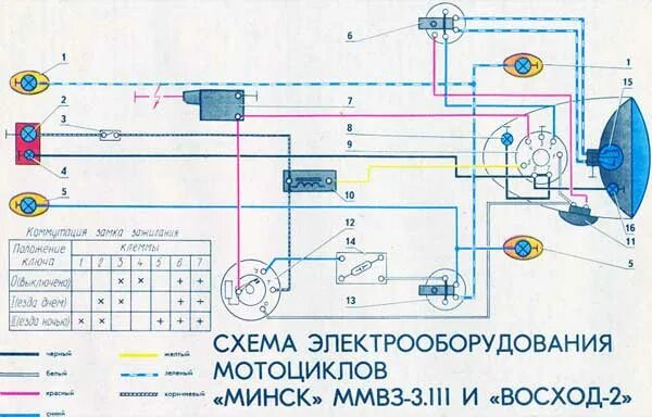 Подключение света минск Ответы Mail.ru: помогите переделать схему под акб без пайки