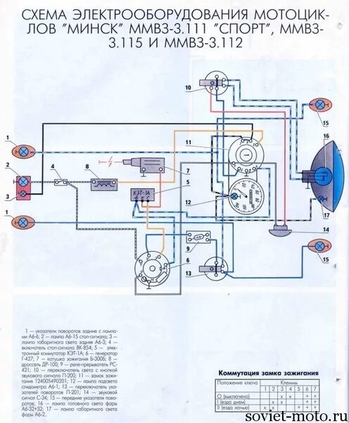 Подключение света минск Ответы Mail.ru: Генка минска) генератор - г427.