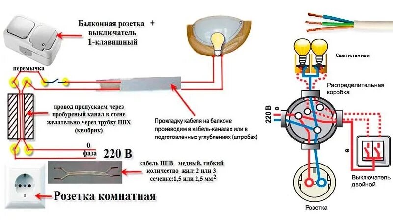 Подключение света на балконе Как сделать светодиодную подсветку на балкон: способы монтажа своими руками