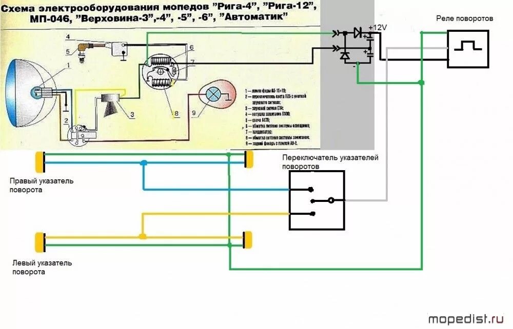 Подключение света на мопеде альфа без аккумулятора Поворотники на Верховине! - МОПЕДИСТ.ру - клуб любителей мокиков и мопедов