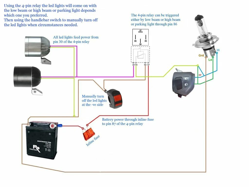 Подключение света на мотоцикле Images Motorcycle Led Headlight Wiring Diagram Wiring Diagram For Motorcycle Led