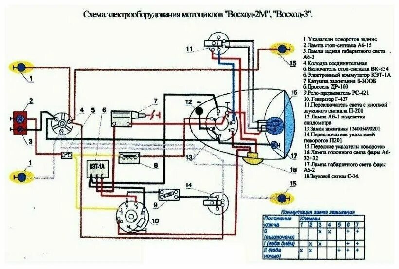 Подключение света на мотоцикле минск Проводка на мотоцикл Восход - купить в интернет-магазине по низкой цене на Яндек